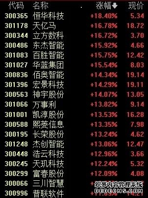 南方恒生中国企业ETF联接A